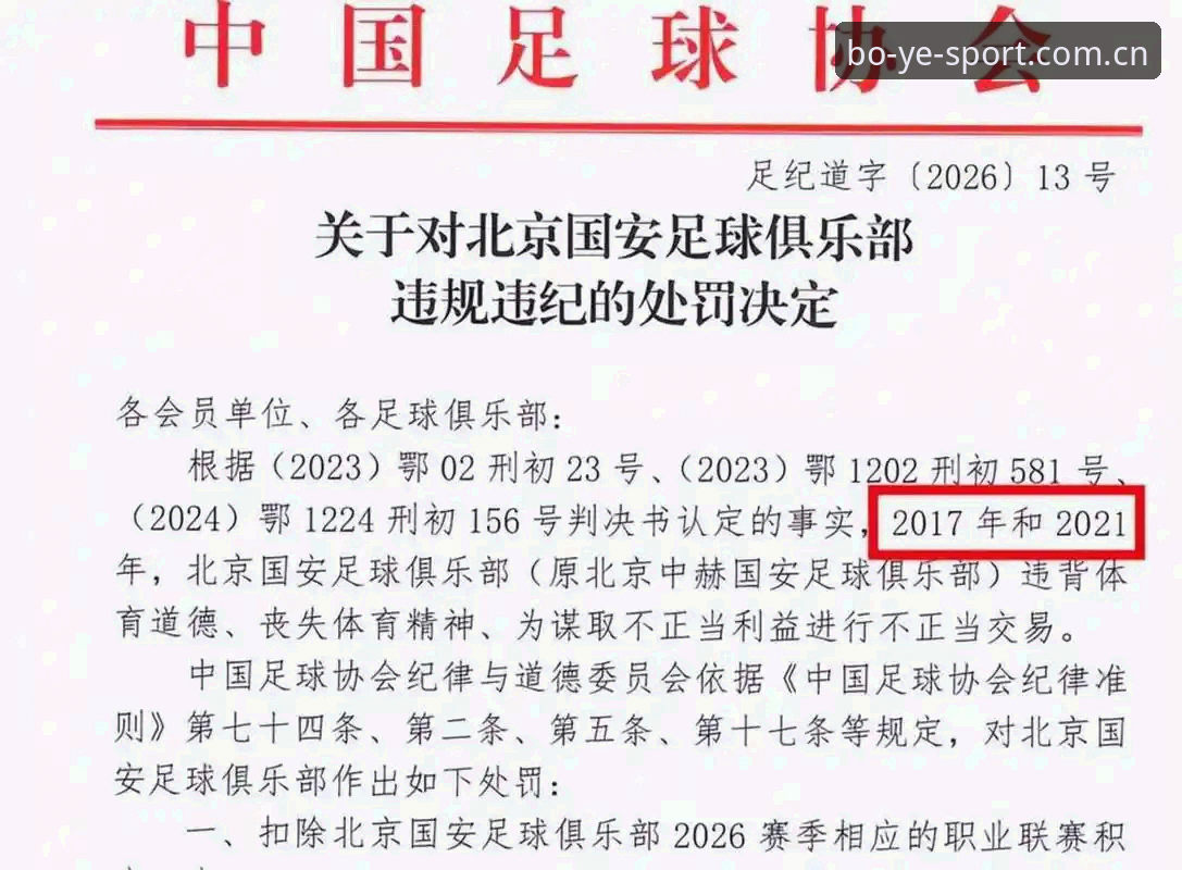 中国足协第三批禁足名单最新动态：17人终身禁足，48人面临五年重罚