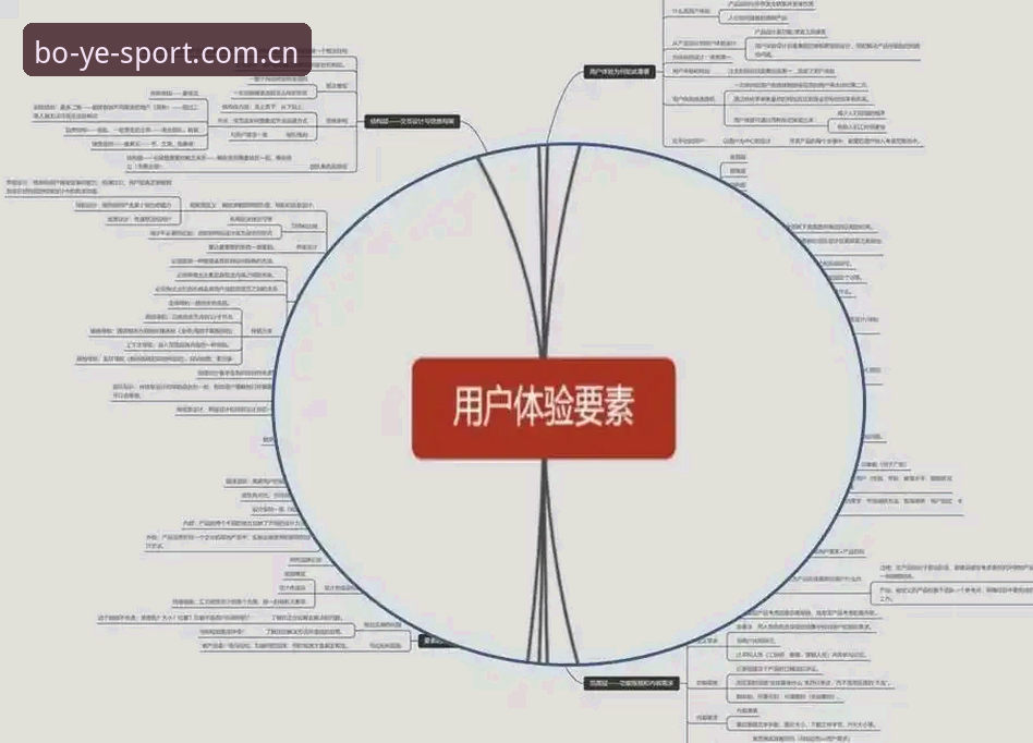 BOYE体育平台合法性与用户体验深度分析：从新手视角解读2025年博业体育官方入口