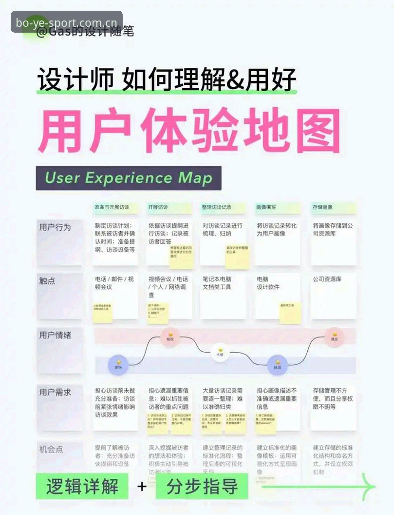 BOYE体育平台合法性与用户体验深度分析：从新手视角解读2025年博业体育官方入口