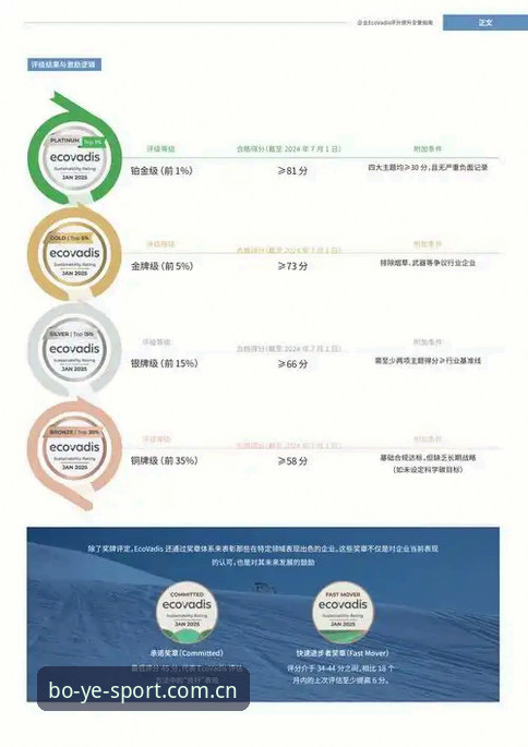解决博业体育官网打不开的5种实操方法，附2025最新下载指南