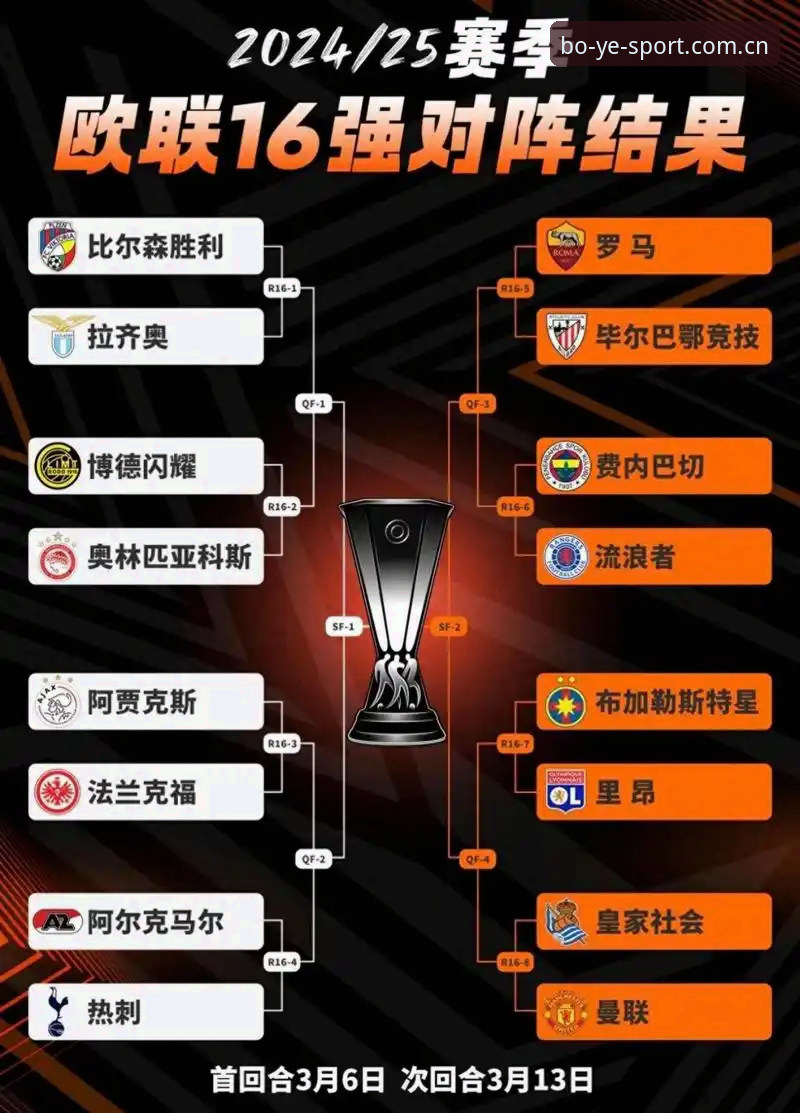 埃梅里欧联杯五冠王深度评测：从数据到战术，一场教科书式决赛复盘